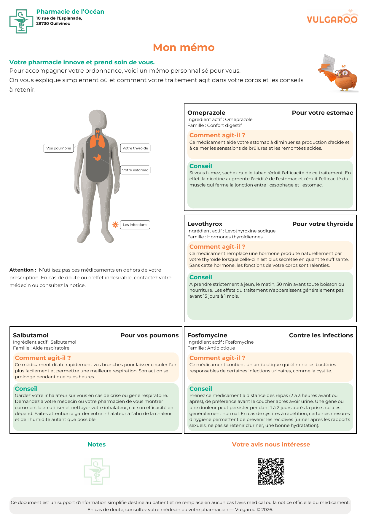 Mémo patient mémodoc : médicaments délivrés, leur mode d'action et les conseils du pharmacien